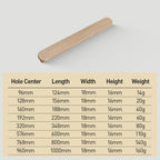 Modern Aluminum Brushed Kitchen Cabinet Handles